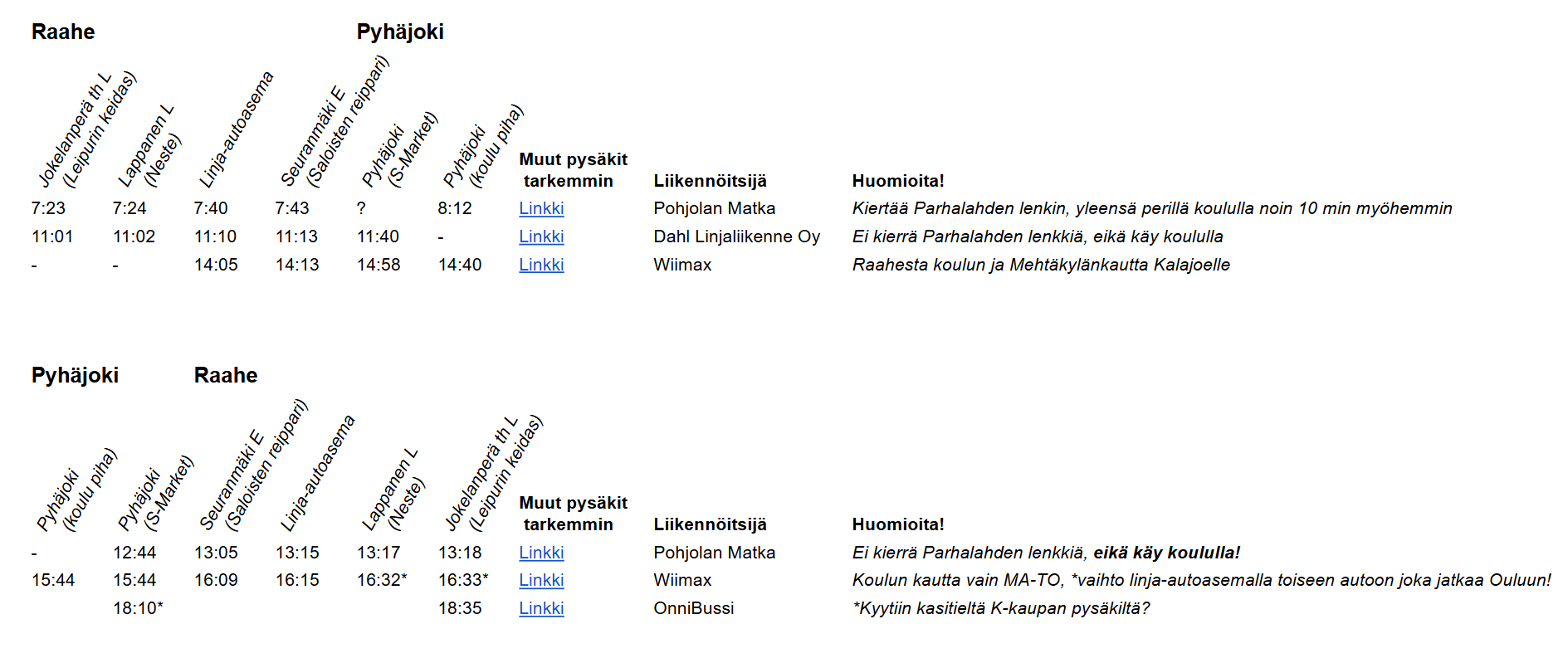 Koulukyydit(Raahe)